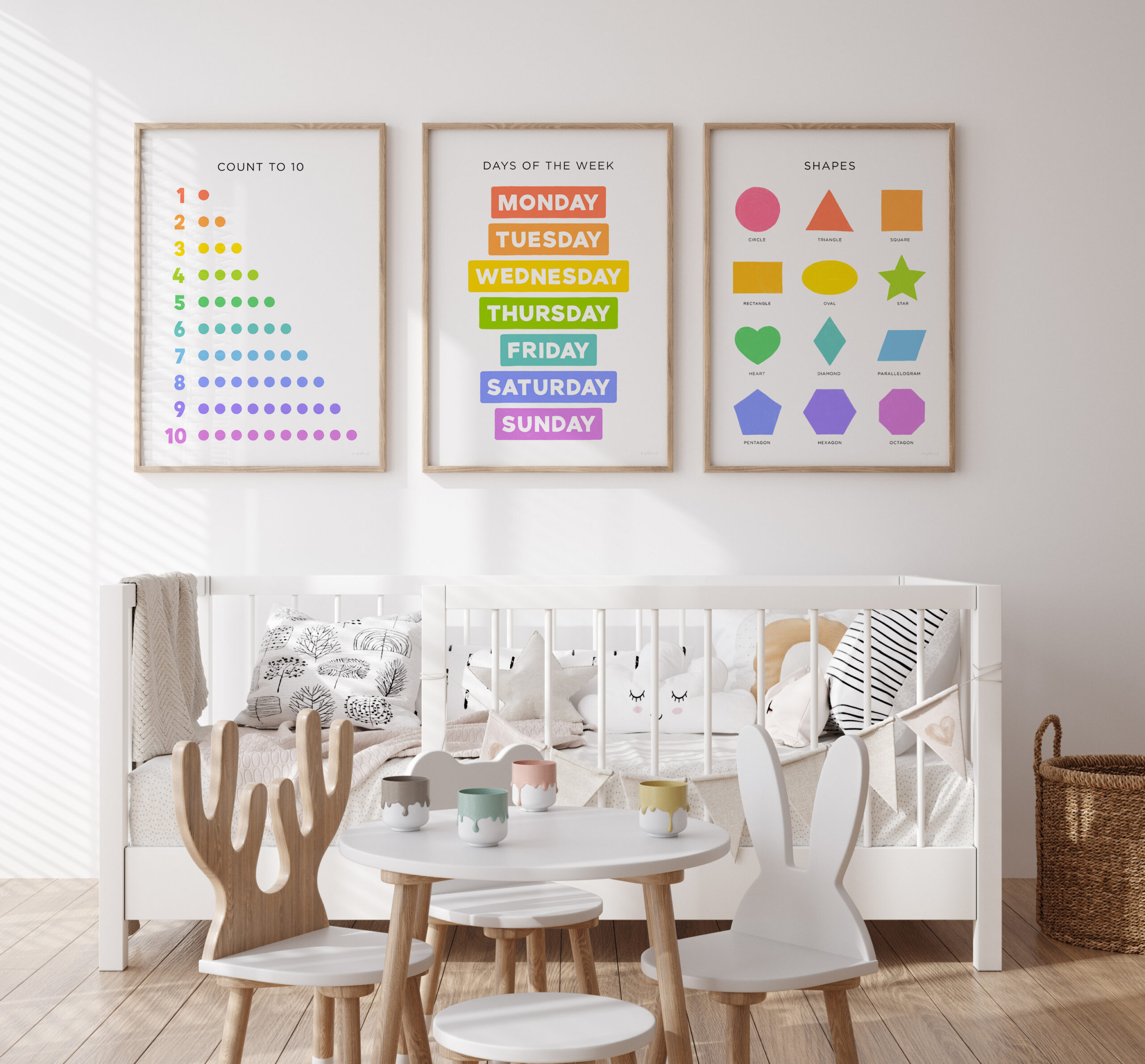 Children's room with educational posters and furniture.