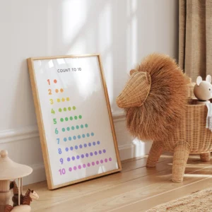 Colorful counting poster beside wicker lion and toys.