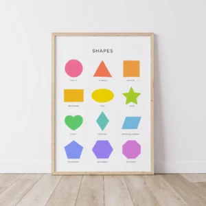 Colorful geometric shapes poster with names.